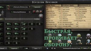 Лучшие шаблоны на дивизии HOI4