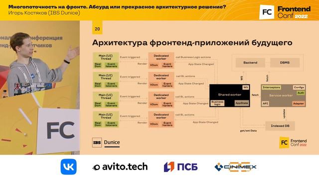 Многопоточность на фронте. Абсурд или прекрасное архитектурное решение?/ Игорь Костяков (IBS Dunice)