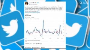 The Biggest Contrarian Bet You Can Make Right Now | What Are Your Thoughts?