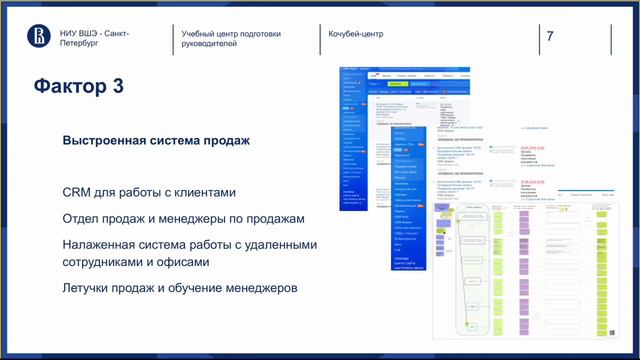 Трансформация подразделения ДПО в бизнес-структуру