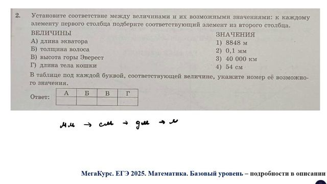 ЕГЭ. Математика. Базовый уровень. Задание 2. Установите соответствие между величинами и их ...