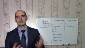 6. Заключение сознание