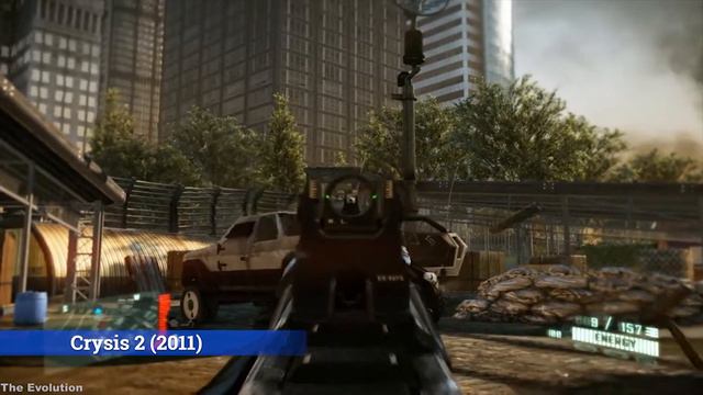 Evolution of Crysis 2006-2020