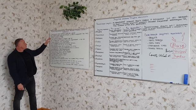 Защитное мышление и отрицание зависимости