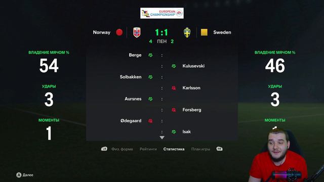 FC 24 Карьера Вратаря - Финал Чемпионата Европы 2024 - Трансфер в Боруссию #13