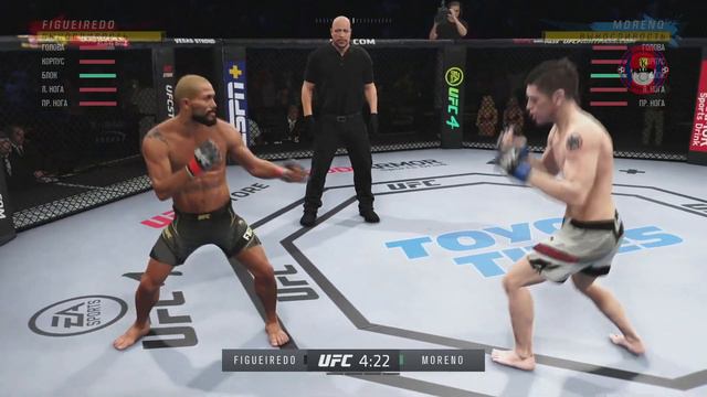 UFC 263 Бой Дейвесон Фигередо против Брэндон Морено 2 Обзор Боя