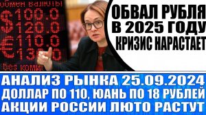 Анализ рынка 25.09 / Обвал рубля в 2025 году / Кризис нарастает! / Когда покупать валюту?