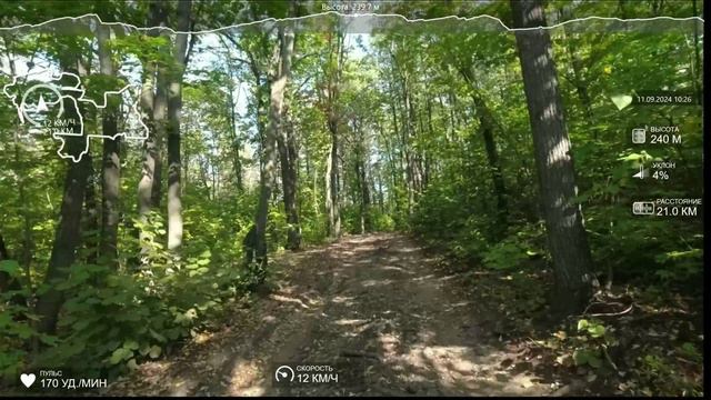 Велогонка за Респект 2024