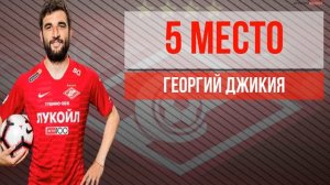 ТОП зарплат футболистов Спартака