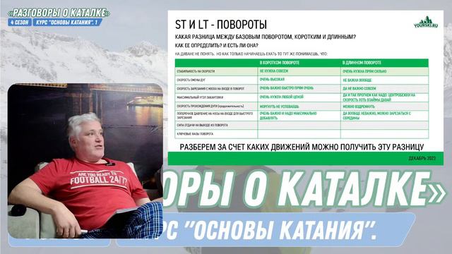 Курс по основам курортного катания. Часть 3,