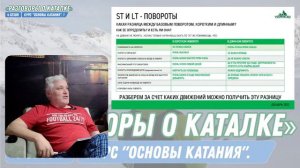 Курс по основам курортного катания. Часть 3,