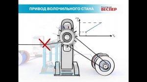 Привод волочильного стана. Как сделать проволоку.
