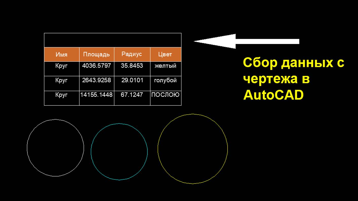 Сбор данных в автокаде. Связь чертежа и таблицы в чертеже в программе AutoCAD