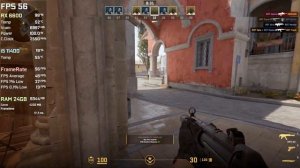 RX 6600 | Counter-Strike 2 - 4K, 1440p, 1080p...