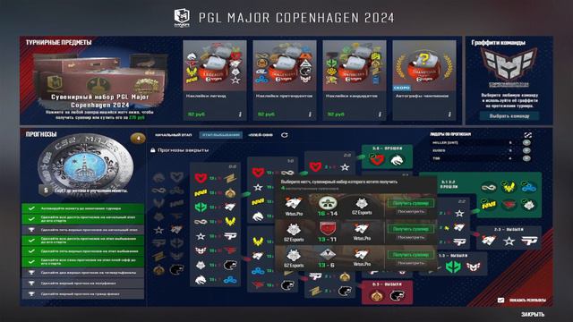 Мой PICKEM на PGL CS2 Major Copenhagen 2024 (2 и 3 часть, финал)