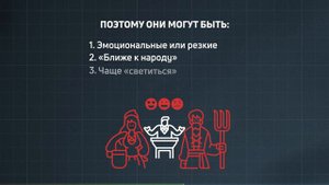 ЭВРИСТИКА ДОСТУПНОСТИ | Когнитивное Искажение | Obraz