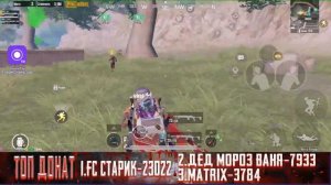 ПУШИМ ТОП МИРА В МЕТРО РОЯЛЬ | METRO ROYALE | PUBG MOBILE