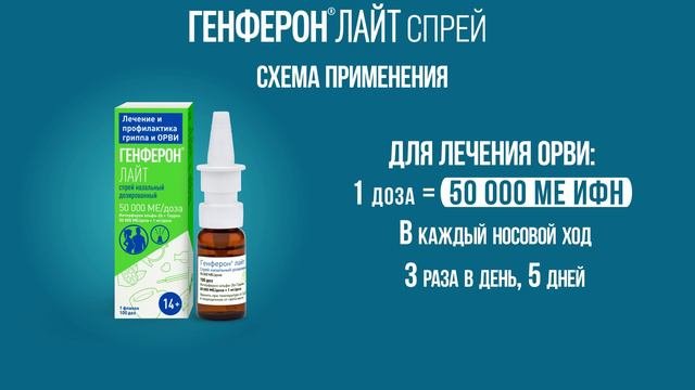 Генферон