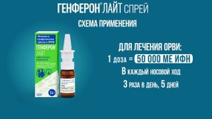 Генферон