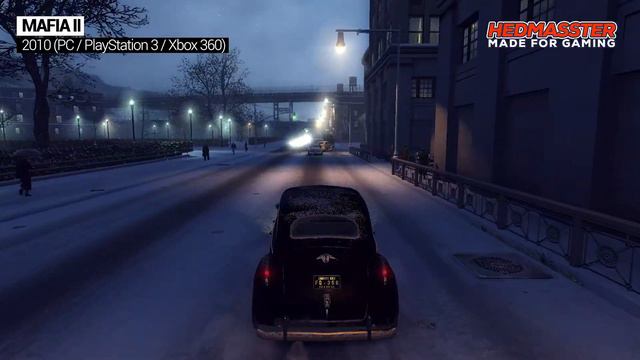 Evolution of Mafia Games 2002-2020