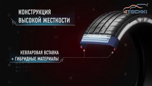 Шина Bridgestone Potenza S007A - предназначена для современных спортивных автомобилей.