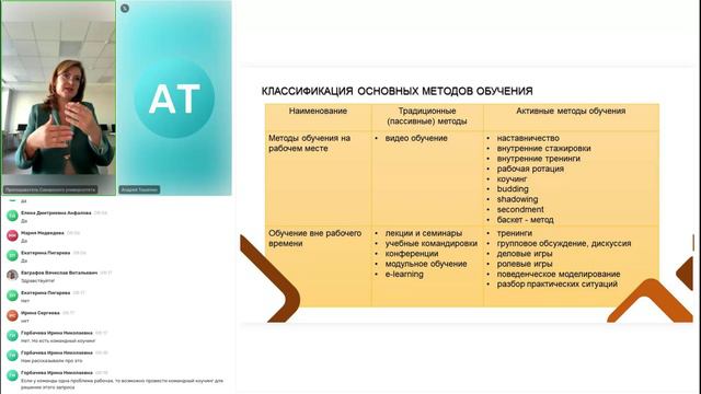 24.09 Тема 2 практика ч 1