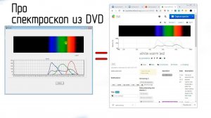 Про спектроскоп из DVD-диска и web-камеры
