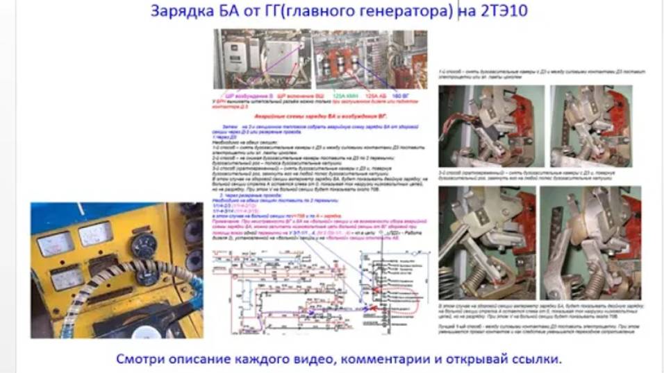 Тепловозы 2ТЭ10. 2.2.2. Запуск дизеля от ГГ работающей секц. на 2ТЭ10У с дизелем 10Д100 часть 2. смотреть онлайн