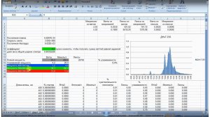 Переводим люксы в микромоли. Оценка ламп для выращивания с помощью люксметра.