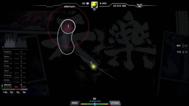 [8.02⭐] eternum | Wagakki Band - Tengaku [Uncompressed Fury of a Raging] 98.43% {#3 640pp FC} - osu
