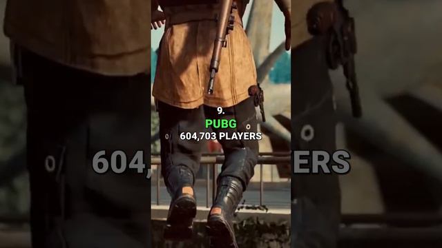 Самые популярные игры 2024 года смотреть онлайн