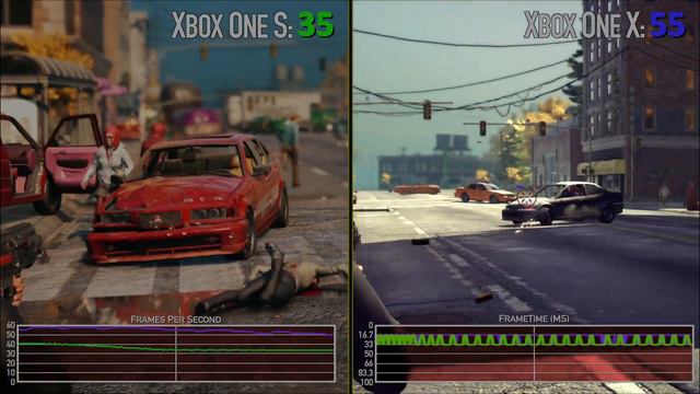 Saints Row The Third Remastered - Xbox One S|X & Xbox Series X|S - Comparison&FPS