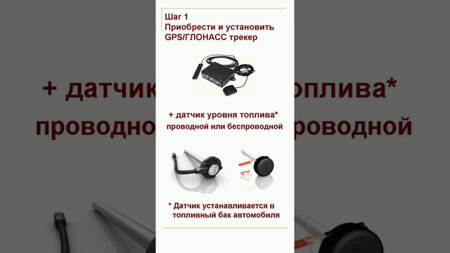 Нужен оперативный контроль сливов и заправок? #shorts #gps #omsk 23.08.2024