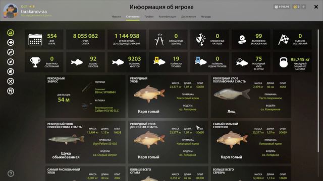 рр4 оз. медное.