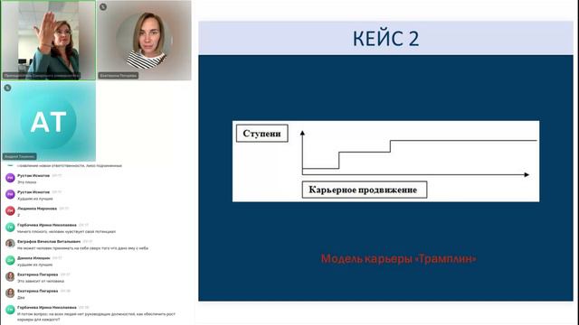 24.09 Тема 2 практика ч 2