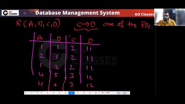 Why Functional Dependency is called "Functional" ?? - DBMS | Normalization