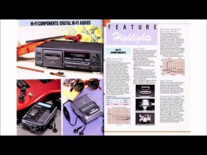 Каталог AIWA 1995-96