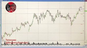 Анализ рынка акций ММВБ на 26.09.2024. Курс доллара. Нефть. Акции НОВАТЭК. Теханализ / Trading News