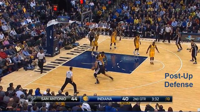 Roy Hibbert Defensive Compilation смотреть онлайн
