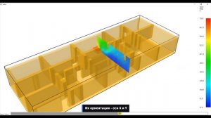 Urban Риски. Просмотр результатов моделирования ОФП