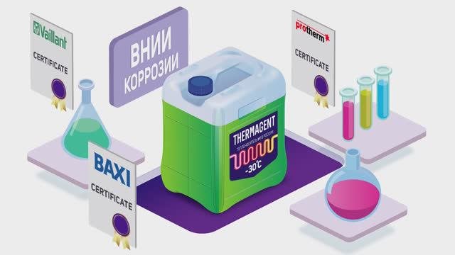 Теплоносители для систем отопления Thermagent (Термагент)