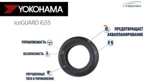 3D-обзор шины Yokohama iceGuard iG55 на 4 точки. Шины и диски 4точки - Wheels & Tyres 4tochki
