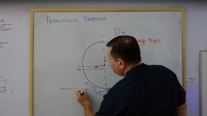 Инерция тела с точки зрения эфиродинамики. Антигравитация