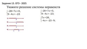 Математика ОГЭ. Задание 13. Система линейных неравенств