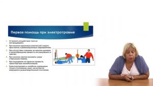 Электротравма. Обморок