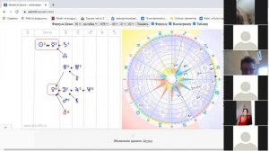 zoom встреча 7 августа