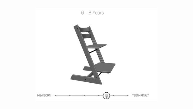 Стульчик Stokke Tripp Trapp – варианты использования