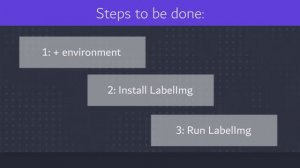 (En) Установите набор инструментов для разметки данных в YOLO формате