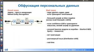 Data Fest Minsk 2019 Как обрабатывать разговорную речь в реальном мире Павел Штыковский