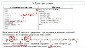 Задание 6. Программа с условным оператором (ОГЭ по информатике) Сложные задания_часть 3